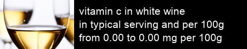 vitamin c in white wine information and values per serving and 100g